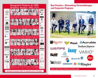 St. Gallen Business School 83
Best Practice-, Networking-Veranstaltungen
und Corporate Programs
Unsere Best Practice Partner der letzten Jahre
Management-Kongress SGBS: 26. September 2019 in St.Gallen
Management-Kongress der SGBS
Rückblick Speakers 2000–2018
CH-9000 St. Gallen
71 225 40 89
com
r SGBS
ni-Clubs
St.Galler
Business School
D E U T S C H L A N D
v. Dohnanyi
Eckart von
ried Krüger
rof. Dr. Hans
el R. Theisen
A. Wüthrich
CH-9000 St. Gallen
71 225 40 89
com
r SGBS
ni-Clubs
St.Galler
Business School
D E U T S C H L A N D
v. Dohnanyi
Eckart von
fried Krüger
Prof. Dr. Hans
el R. Theisen
A. Wüthrich
CH-9000 St. Gallen
71 225 40 89
com
r SGBS
ni-Clubs
St.Galler
Business School
D E U T S C H L A N D
v. Dohnanyi
Eckart von
fried Krüger
Prof. Dr. Hans
el R. Theisen
A. Wüthrich
St. Galler Business School • Rosenbergstrasse 36 • CH-9000 St. Gallen
Tel. 0041 (0)71 225 40 80 • Fax 0041 (0)71 225 40 89
www.sgbs.com • seminare@sgbs.com
D E U T S C H L A N D
Dr. Christian Abegglen • Prof. Knut Bleicher • Helmut Bührle • Dr. Klaus v. Dohnanyi
Peter Edelmann • Prof. Hans Georg Graf • Mark McGregor • Dr. Eckart von
Hirschhausen • Joachim Hunold • Otto Ineichen • Prof. Dr. Wilfried Krüger
General Stephan Kretschmer • Ole N. Nielsen • Karl-Heinz Grosse Peclum • Prof. Dr. Hans
Jobst Pleitner • Felix Richterich • Andreas Schell • Prof. Dr. Dres. Manuel R. Theisen
Bettina Würth • Prof. Dr. Rolf Wunderer • Prof. Dr. Hans A. Wüthrich
CH-9000 St. Gallen
71 225 40 89
com
r SGBS
ni-Clubs
St.Galler
Business School
D E U T S C H L A N D
v. Dohnanyi
Eckart von
fried Krüger
Prof. Dr. Hans
el R. Theisen
A. Wüthrich
St. Galler Business School • Rosenbergstrasse 36 • CH-9000 St. Gallen
Tel. 0041 (0)71 225 40 80 • Fax 0041 (0)71 225 40 89
www.sgbs.com • seminare@sgbs.com
D E U T S C H L A N D
Dr. Christian Abegglen • Prof. Knut Bleicher • Helmut Bührle • Dr. Klaus v. Dohnanyi
Peter Edelmann • Prof. Hans Georg Graf • Mark McGregor • Dr. Eckart von
Hirschhausen • Joachim Hunold • Otto Ineichen • Prof. Dr. Wilfried Krüger
General Stephan Kretschmer • Ole N. Nielsen • Karl-Heinz Grosse Peclum • Prof. Dr. Hans
Jobst Pleitner • Felix Richterich • Andreas Schell • Prof. Dr. Dres. Manuel R. Theisen
Bettina Würth • Prof. Dr. Rolf Wunderer • Prof. Dr. Hans A. Wüthrich
St.Galler Business School
www.sgbs.com
Dr. Christian Lawrence
Dr. Wolf SchumacherProf. Dr. Theo Wehner
Philipp Schwander
Dr. Thilo Sarrazin
Felix Ahlers Arthur E. Darboven
Dr. Christian Abegglen Wolfram Hatz jun.
Darboven
Trading
Peter ehnderZ
St.Galler Business School
www.sgbs.com
Dr. Christian Lawrence
Dr. Wolf SchumacherProf. Dr. Theo Wehner
Philipp Schwander
Dr. Thilo Sarrazin
Felix Ahlers Arthur E. Darboven
Dr. Christian Abegglen Wolfram Hatz jun.
Darboven
Trading
Peter ehnderZ
St.Galler Business School
www.sgbs.com
Dr. Christian Lawrence
Dr. Wolf SchumacherProf. Dr. Theo Wehner
Philipp Schwander
Dr. Thilo Sarrazin
Felix Ahlers Arthur E. Darboven
Dr. Christian Abegglen Wolfram Hatz jun.
Darboven
Trading
Peter ehnderZ
St.Galler Business School
www.sgbs.com
Dr. Christian Lawrence
Dr. Wolf SchumacherProf. Dr. Theo Wehner
Philipp Schwander
Dr. Thilo Sarrazin
Felix Ahlers Arthur E. Darboven
Dr. Christian Abegglen Wolfram Hatz jun.
Darboven
Trading
Peter ehnderZ
St.Galler Business School
www.sgbs.com
Dr. Christian Lawrence
Dr. Wolf SchumacherProf. Dr. Theo Wehner
Philipp Schwander
Dr. Thilo Sarrazin
Felix Ahlers Arthur E. Darboven
Dr. Christian Abegglen Wolfram Hatz jun.
Darboven
Trading
Peter ehnderZ
St.Galler Business School
www.sgbs.com
Dr. Christian Lawrence
Dr. Wolf SchumacherProf. Dr. Theo Wehner
Philipp Schwander
Dr. Thilo Sarrazin
Felix Ahlers Arthur E. Darboven
Dr. Christian Abegglen Wolfram Hatz jun.
Darboven
Trading
Peter ehnderZ
-9000 St. Gallen
225 40 89
SGBS
i-Clubs
St.Galler
Business School
D E U T S C H L A N D
ohnanyi
art von
Krüger
Dr. Hans
Theisen
Wüthrich
Dr. Christian Abegglen • Prof. Knut Bleicher • Jobst Siemer • Peter E. Zehnder Ernst
Wyrsch • Dr. Klaus Dohnanyi • Prof. Dr. Hans A. Wüthrich • General Stephan
Kretschmer Bettina Würth • Dr. Konrad Hummler • Prof. Dr. Dres. Manuel R. Th-
eisen • Prof. Dr. Wunderer • Karl-Heinz Grosse Peclum • Prof. Dr. Wilfried Krüger
Otto Ineichen • Prof. Dr. Hans Jobst Pleitner • Dr. Eckart von Hirschhausen
Joachim Hunold • Ole N. Nielsen • Felix Richterich • Andreas Schell
Peter Edelmann • Peter Zürn • Helmut Bührle • Prof. Dr, Manfred Spitzer
Prof. Dr. Mathias Binswanger • Christo Quiske • Dr. Gunter Frank
Dr. Maximilian Herzog • Prof. Dr. Hans Eberspächer • Sören M. Slowak
Prof. Dr. Janus Teczke • Mark McGregor • Philipp Schwander • Dr. Robert Neu-
mann • Dr. Hermann Jung • Peter Rösler • Prof. Dr. Markus Schwaninger • Tors-
ten Oltmanns • Heinrich Villiger • Prof. Dr. Theo Wehner • Dr. Wolf Schumacher
Dr. Thilo Sarrazin • Wolfram Hatz jun. • Felix Ahlers • Dr. Christian Law-
rence • Christian Sagehorn • Arthur E. Darboven • Prof. Dr. Dietrich Dör-
ner Master Han Shan • Dr. Konrad Hummler • Lars Windhorst • Maja
Storch Roger Köppel • Prof. Dr. Markus Schwaninger • Dr. Joerg Dederichs
Prof. Dr. Thomas Straubhaar • Tomas Prenosil • Dr. Manfred Wittenstein
Prof. Dr. Franz-Rudolf Esch • Robert Heinzer Dr. Hendrik Hartje • Dr. Stephan Feige
Simone Zuberbühler • Kim-Eva Wempe • Samy Liechti Dr. Bernhard Kaumanns
Carolina Müller-Möhl • Heiko Fischer • Dr. Andreas Kaufmann • Christian Malik
Markus Portner • Dr. Dirk Haft • Dr. Volkmar Weckesser • Dr. Lea Sonderegger
Dr. Marc Holitscher • Prof. Dr. Sönke Knutzen • Dirk Primbs • Mag. Dr. Magdalena
Bleckmann • Hon.-Prof. Dr.-Ing. Lars Vollmer • Oliver Bilke-Hentsch
Dr. Marie-Luise Sessler • Evan Luthra • Norbert Barnikel • Matthias Kurreck
 