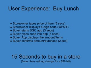 User Experience: Buy Lunch
Storeowner types price of item (5 secs)
Storeowner displays 4-digit code ('XP5R')
Buyer starts ...