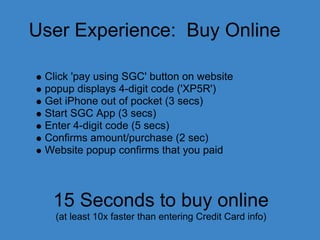 User Experience: Buy Online
Click 'pay using SGC' button on website
popup displays 4-digit code ('XP5R')
Get iPhone out of...