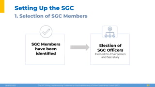 SGC-Functionality-Assessment-Tool_CapBuild-1.pptx