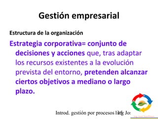Introd. gestión por procesos ing Jose Szarfman115
Gestión empresarial
Estructura de la organización
Estrategia corporativa...