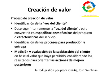 Introd. gestión por procesos ing Jose Szarfman41
Creación de valor
Proceso de creación de valor
• Identificación de la “vo...