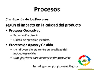 Introd. gestión por procesos ing Jose Szarfman54
Procesos
Clasificación de los Procesos
según el impacto en la calidad del...