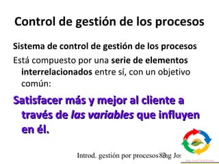 Introd. gestión por procesos ing Jose Szarfman83
Sistema de control de gestión de los procesos
Está compuesto por una seri...