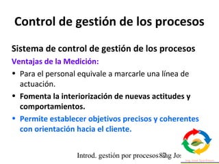 Introd. gestión por procesos ing Jose Szarfman87
Control de gestión de los procesos
Sistema de control de gestión de los p...