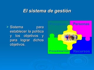 El sistema de gestión Sistema para establecer la política y los objetivos y para lograr dichos objetivos. P  H M  V Procesos Procedimientos Recursos Personas 