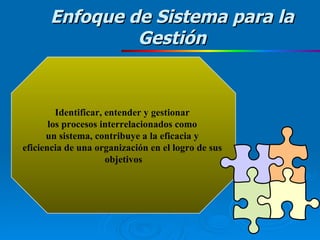 Identificar, entender y gestionar  los procesos interrelacionados como  un sistema, contribuye a la eficacia y  eficiencia de una organización en el logro de sus  objetivos Enfoque de Sistema para la Gestión 