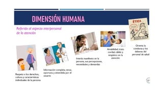 Gestión y Mejora Continua de la Calidad en Servicios de Salud | PPTX