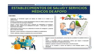 Gestión y Mejora Continua de la Calidad en Servicios de Salud | PPTX