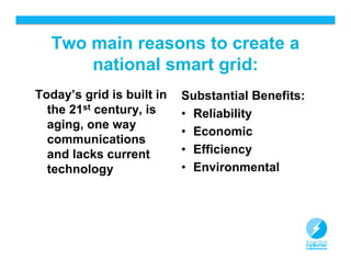 Two main reasons to create a
      national smart grid:
Today’s grid is built in   Substantial Benefits:
  the 21st century, is     • Reliability
  aging, one way
                           • Economic
  communications
  and lacks current        • Efficiency
  technology               • Environmental




                                                   5
 
