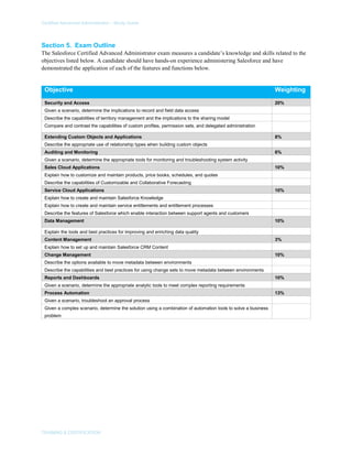 CPQ-301 Probesfragen | Maxtic