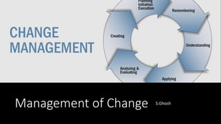 Management of Change S.Ghosh
 