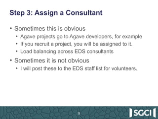 Step 3: Assign a Consultant
• Sometimes this is obvious
• Agave projects go to Agave developers, for example
• If you recruit a project, you will be assigned to it.
• Load balancing across EDS consultants
• Sometimes it is not obvious
• I will post these to the EDS staff list for volunteers.
9
 