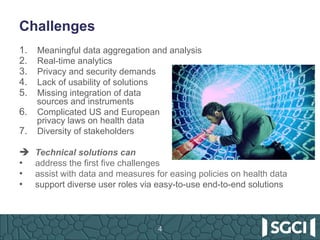 Challenges
4
1.  Meaningful data aggregation and analysis
2.  Real-time analytics
3.  Privacy and security demands
4.  Lack of usability of solutions
5.  Missing integration of data
sources and instruments
6.  Complicated US and European
privacy laws on health data
7.  Diversity of stakeholders
è  Technical solutions can
•  address the first five challenges
•  assist with data and measures for easing policies on health data
•  support diverse user roles via easy-to-use end-to-end solutions
 