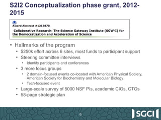 S2I2  Conceptualization  phase  grant,  2012-­
2015
6
• Hallmarks  of  the  program
• $250k  effort  across  6  sites,  mo...