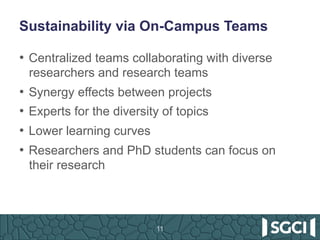 Sustainability via On-Campus Teams
•  Centralized teams collaborating with diverse
researchers and research teams
•  Syner...
