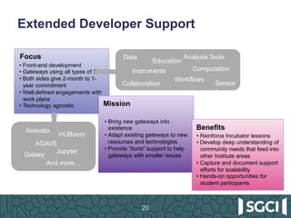 Extended Developer Support
20
Focus
• Front-end development
• Gateways using all types of CI
• Both sides give 2-month to ...