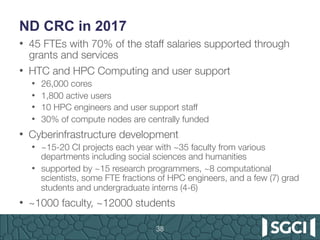 ND CRC in 2017
•  45 FTEs with 70% of the staff salaries supported through
grants and services
•  HTC and HPC Computing and user support
•  26,000 cores
•  1,800 active users
•  10 HPC engineers and user support staff
•  30% of compute nodes are centrally funded
•  Cyberinfrastructure development
•  ~15-20 CI projects each year with ~35 faculty from various
departments including social sciences and humanities
•  supported by ~15 research programmers, ~8 computational
scientists, some FTE fractions of HPC engineers, and a few (7) grad
students and undergraduate interns (4-6) 
•  ~1000 faculty, ~12000 students
38
 