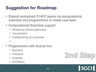 Suggestion for Roadmap
•  Extend centralized IT/HPC teams via computational
scientists and programmers or create new team
•  Computational Scientists support
•  Designing science gateways
•  Visualization
•  Collaborating on proposals
•  …
•  Programmers with diverse foci
•  Backend
•  Frontend
•  Usability
•  Workflows
•  …
44
 