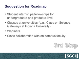 Suggestion for Roadmap
•  Student internships/fellowships for
undergraduate and graduate level
•  Classes at universities (e.g., Class on Science
Gateways at Indiana University)
•  Webinars
•  Close collaboration with on-campus faculty
45
 