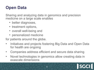 Open Data
5
Sharing and analyzing data in genomics and precision
medicine on a large scale enables
•  better diagnoses,
•  treatment options,
•  overall well-being and
•  personalized medicine
for patients around the globe.
•  Initiatives and projects fostering Big Data and Open Data
for health are ongoing
•  Companies address efficient and secure data sharing
•  Novel technologies in genomics allow creating data in
exascale dimensions
 