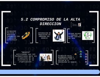 SISTEMAS DE GETION DE CONTINUIDAD DEL NEGOCIO ISO 22301 | PDF