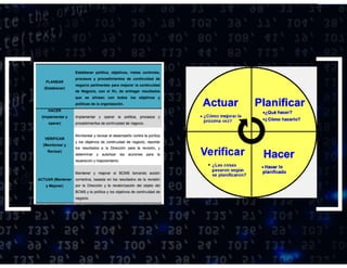 SISTEMAS DE GETION DE CONTINUIDAD DEL NEGOCIO ISO 22301 | PDF