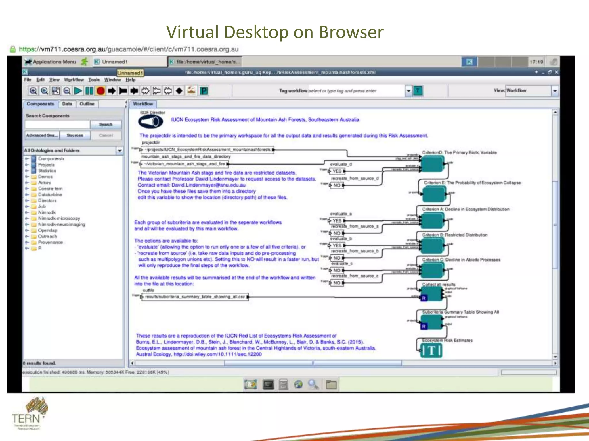 Virtual Desktop on Browser
 