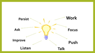 Work
Focus
Push
TalkListen
Improve
Ask
Persist
 