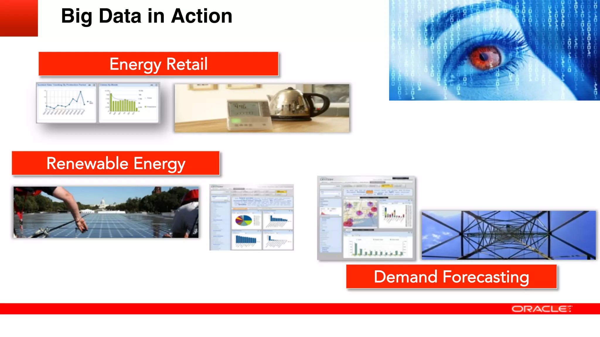 Big Data in Action!
Energy Retail
Renewable Energy 
Demand Forecasting
 