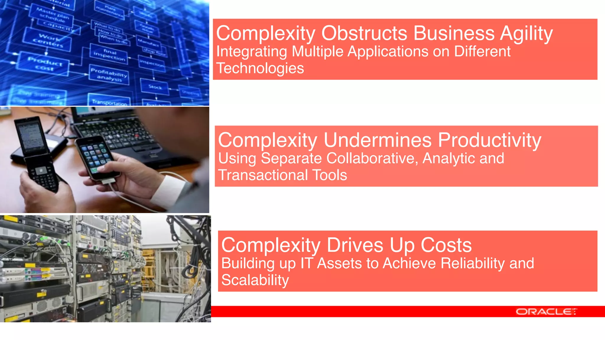 Complexity Obstructs Business Agility 
Integrating Multiple Applications on Different
Technologies!
Complexity Undermines Productivity 
Using Separate Collaborative, Analytic and
Transactional Tools!
Complexity Drives Up Costs 
Building up IT Assets to Achieve Reliability and
Scalability!
 