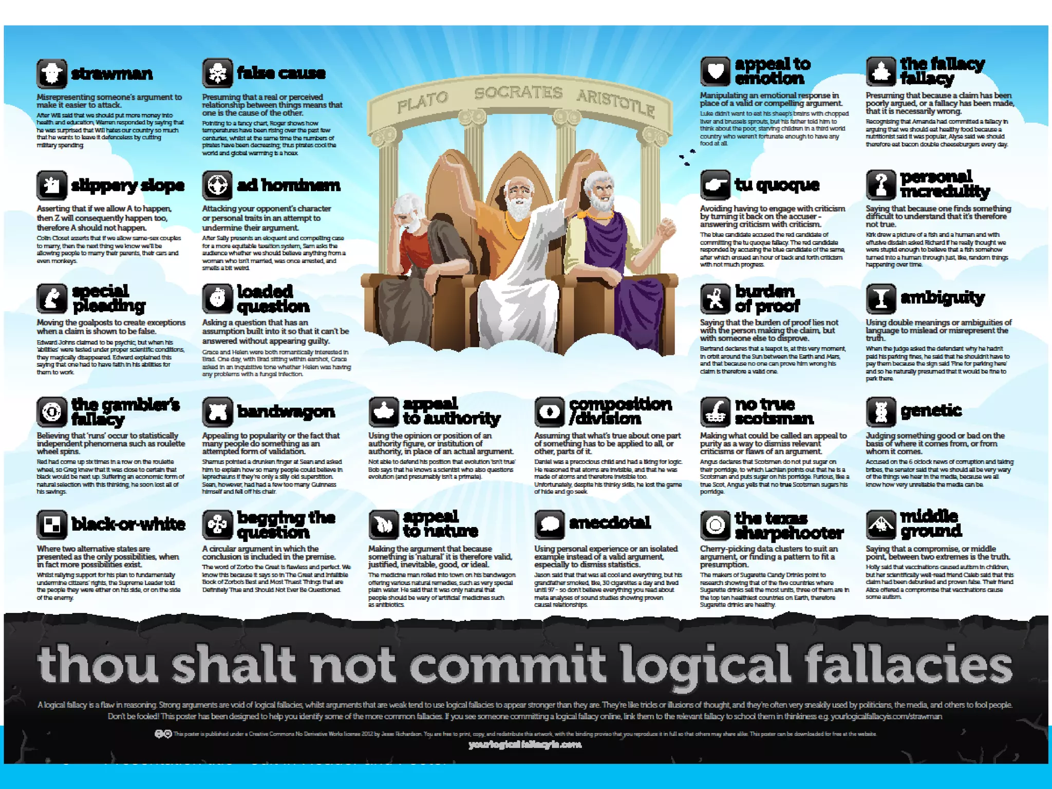 5 Presentation title - edit in Header and Footer
 