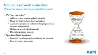 10
§  IP’s “narrow waist”
§  Address system enables packet forwarding
§  Hides physical interfaces from applications
§  Application developers and networking engineers can
innovate independently
§  Unifies many small island networks
§  Eliminates protocol gateways
§  Permissonless innovation
§  Protocols can change without affecting the network
§  Base for further innovation
Not just a network connection
Why is the internet the most successful network?
 