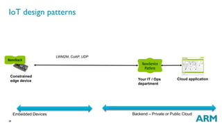 28
Embedded Devices Backend – Private or Public Cloud
Constrained
edge device Cloud application
IoT design patterns
Your IT / Ops
department
LWM2M, CoAP, UDP
 