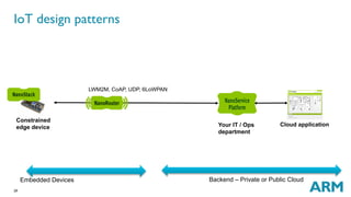 29
Embedded Devices Backend – Private or Public Cloud
Constrained
edge device Cloud application
IoT design patterns
Your IT / Ops
department
LWM2M, CoAP, UDP, 6LoWPAN
 