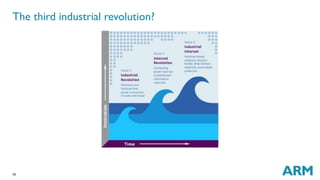43
The third industrial revolution?
 