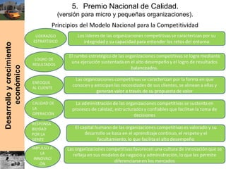 Desarrolloycrecimiento
económico
5. Premio Nacional de Calidad.
(versión para micro y pequeñas organizaciones).
 