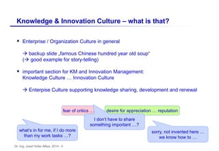 Dr.-Ing. Josef Hofer-Alfeis, 2014 - 5
desire for appreciation … reputation
 Enterprise / Organization Culture in general
 backup slide „famous Chinese hundred year old soup“
( good example for story-telling)
 important section for KM and Innovation Management:
Knowledge Culture … Innovation Culture
 Enterpise Culture supporting knowledge sharing, development and renewal
Knowledge & Innovation Culture – what is that?
what‘s in for me, if I do more
than my work tasks …?
fear of critics …
sorry, not invented here …
we know how to …
I don‘t have to share
something important …?
 