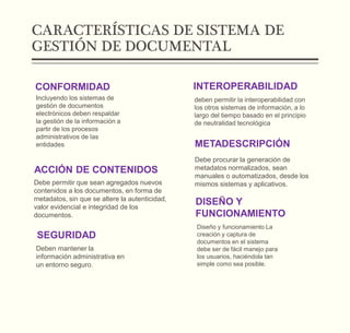 CARACTERÍSTICAS DE SISTEMA DE 
GESTIÓN DE DOCUMENTAL 
CONFORMIDAD 
Incluyendo los sistemas de 
gestión de documentos 
elec...