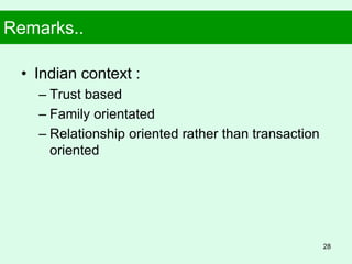 Remarks..
• Indian context :
– Trust based
– Family orientated
– Relationship oriented rather than transaction
oriented
28
 