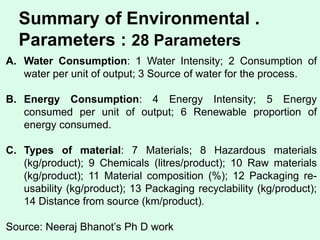 Summary of Environmental .
Parameters : 28 Parameters
A. Water Consumption: 1 Water Intensity; 2 Consumption of
water per unit of output; 3 Source of water for the process.
B. Energy Consumption: 4 Energy Intensity; 5 Energy
consumed per unit of output; 6 Renewable proportion of
energy consumed.
C. Types of material: 7 Materials; 8 Hazardous materials
(kg/product); 9 Chemicals (litres/product); 10 Raw materials
(kg/product); 11 Material composition (%); 12 Packaging re-
usability (kg/product); 13 Packaging recyclability (kg/product);
14 Distance from source (km/product).
Source: Neeraj Bhanot’s Ph D work
 