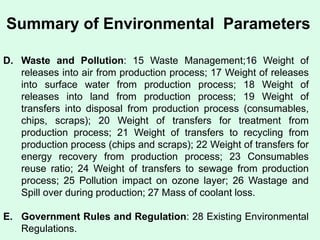 D. Waste and Pollution: 15 Waste Management;16 Weight of
releases into air from production process; 17 Weight of releases
into surface water from production process; 18 Weight of
releases into land from production process; 19 Weight of
transfers into disposal from production process (consumables,
chips, scraps); 20 Weight of transfers for treatment from
production process; 21 Weight of transfers to recycling from
production process (chips and scraps); 22 Weight of transfers for
energy recovery from production process; 23 Consumables
reuse ratio; 24 Weight of transfers to sewage from production
process; 25 Pollution impact on ozone layer; 26 Wastage and
Spill over during production; 27 Mass of coolant loss.
E. Government Rules and Regulation: 28 Existing Environmental
Regulations.
Summary of Environmental Parameters
 