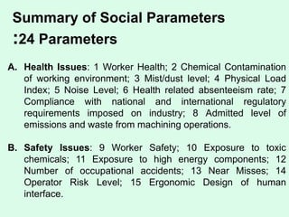 Summary of Social Parameters
:24 Parameters
A. Health Issues: 1 Worker Health; 2 Chemical Contamination
of working environment; 3 Mist/dust level; 4 Physical Load
Index; 5 Noise Level; 6 Health related absenteeism rate; 7
Compliance with national and international regulatory
requirements imposed on industry; 8 Admitted level of
emissions and waste from machining operations.
B. Safety Issues: 9 Worker Safety; 10 Exposure to toxic
chemicals; 11 Exposure to high energy components; 12
Number of occupational accidents; 13 Near Misses; 14
Operator Risk Level; 15 Ergonomic Design of human
interface.
 