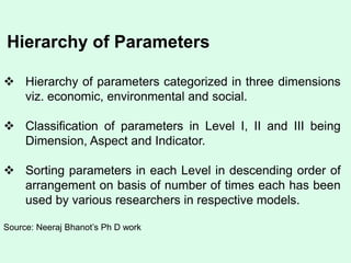 Hierarchy of Parameters
 Hierarchy of parameters categorized in three dimensions
viz. economic, environmental and social.
 Classification of parameters in Level I, II and III being
Dimension, Aspect and Indicator.
 Sorting parameters in each Level in descending order of
arrangement on basis of number of times each has been
used by various researchers in respective models.
Source: Neeraj Bhanot’s Ph D work
 