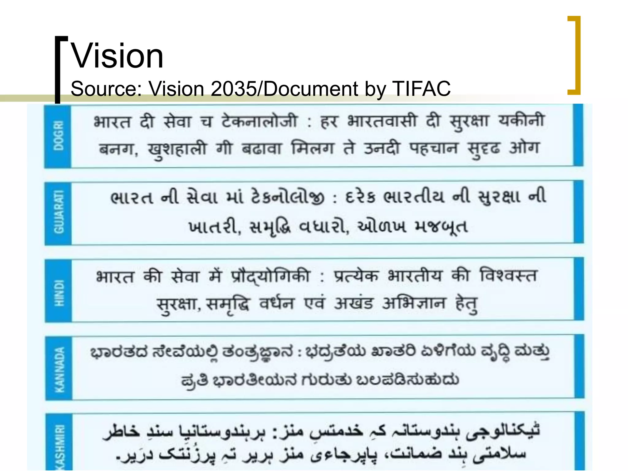 Vision
Source: Vision 2035/Document by TIFAC
 