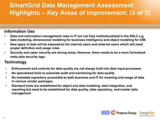 SmartGrid Data Management Assessment
Highlights – Key Areas of Improvement: (3 of 3)
15
• Data and information management roles in IT are not fully institutionalized in the SDLC e.g.
data modeling, dimensional modeling for business intelligence and object modeling for CIM.
• New types of data will be exposed to the internal users and external users which will need
proper definition and usage rules.
• Security and cyber security are strong areas. However, there needs to be a more formalized
meta data security tags.
Information Use
• Enforcement and controls for data quality are not always built into data input processes
• No specialized tools to automate audit and monitoring for data quality
• No metadata repository accessible to both business and IT for meaning and usage of data
in various vendor packages.
• Standard tools are established for object and data modeling, data integration, and
reporting but need to be established for data quality, data repository, and master data
management.
Technology
 