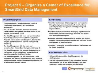 Project 5 – Organize a Center of Excellence for
SmartGrid Data Management
21
Project Description Key Benefits
Key Technical Tasks
 Organize and staff a Data Management Center of
Excellence (CoE) as part of IT&T Information
Architecture.
 The CoE includes dedicated resources to support
SmartGrid data management initiatives. Based on the
projects, this is at least 2 FTEs.
 The Data Management CoE owns and operationalizes
the Data Governance framework that is adopted in
Project 6 and its related core disciplines, Data Quality
(Project 3) and Information Lifecycle Management
(Project 4)
 The Data Management CoE also owns and
operationalizes Master Data Management (Project 2)
 The Data Management CoE provides data expertise to
the business as they tackle issues such as business
identifier design for Field Tags (Florida).
 The Data Management CoE also ensures that a solid
foundation and the core components for more advanced
information needs such as complex event processing can
be addressed in a timely manner.
 Provides leadership in data management and execution
through a single, cross-organizational, cross-functional
authority for data management related planning and
implementation.
 Establishes an environment for developing expert level skills
towards best practices, technology, standards and related
data management disciplines.
 Provides consistent communication of strategic and tactical
goals for data management the benefits and successes of data
management to the organization.
 Provides a focal point for collaborating with the business and
for data in SmartGrid.
 Define and implement the Data Management CoE
staffing model.
 CoE staff executes Project s 1-4 and 6 to adopt, publish,
operationalize the BI and MDM framework, the data
governance model and its related core disciplines.
 