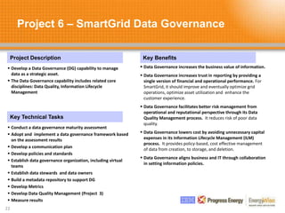 Project 6 – SmartGrid Data Governance
22
Project Description Key Benefits
Key Technical Tasks
 Develop a Data Governance (DG) capability to manage
data as a strategic asset.
 The Data Governance capability includes related core
disciplines: Data Quality, Information Lifecycle
Management
 Data Governance increases the business value of information.
 Data Governance increases trust in reporting by providing a
single version of financial and operational performance. For
SmartGrid, it should improve and eventually optimize grid
operations, optimize asset utilization and enhance the
customer experience.
 Data Governance facilitates better risk management from
operational and reputational perspective through its Data
Quality Management process. It reduces risk of poor data
quality.
 Data Governance lowers cost by avoiding unnecessary capital
expenses in its Information Lifecycle Management (ILM)
process. It provides policy-based, cost effective management
of data from creation, to storage, and deletion.
 Data Governance aligns business and IT through collaboration
in setting information policies.
 Conduct a data governance maturity assessment
 Adopt and implement a data governance framework based
on the assessment results
 Develop a communication plan
 Develop policies and standards
 Establish data governance organization, including virtual
teams
 Establish data stewards and data owners
 Build a metadata repository to support DG
 Develop Metrics
 Develop Data Quality Management (Project 3)
 Measure results
 