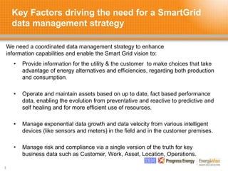 Key Factors driving the need for a SmartGrid
data management strategy
• Provide information for the utility & the customer to make choices that take
advantage of energy alternatives and efficiencies, regarding both production
and consumption.
• Operate and maintain assets based on up to date, fact based performance
data, enabling the evolution from preventative and reactive to predictive and
self healing and for more efficient use of resources.
• Manage exponential data growth and data velocity from various intelligent
devices (like sensors and meters) in the field and in the customer premises.
• Manage risk and compliance via a single version of the truth for key
business data such as Customer, Work, Asset, Location, Operations.
3
We need a coordinated data management strategy to enhance
information capabilities and enable the Smart Grid vision to:
 