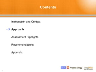 Contents
Introduction and Context
Approach
Assessment Highlights
Recommendations
Appendix
4
 